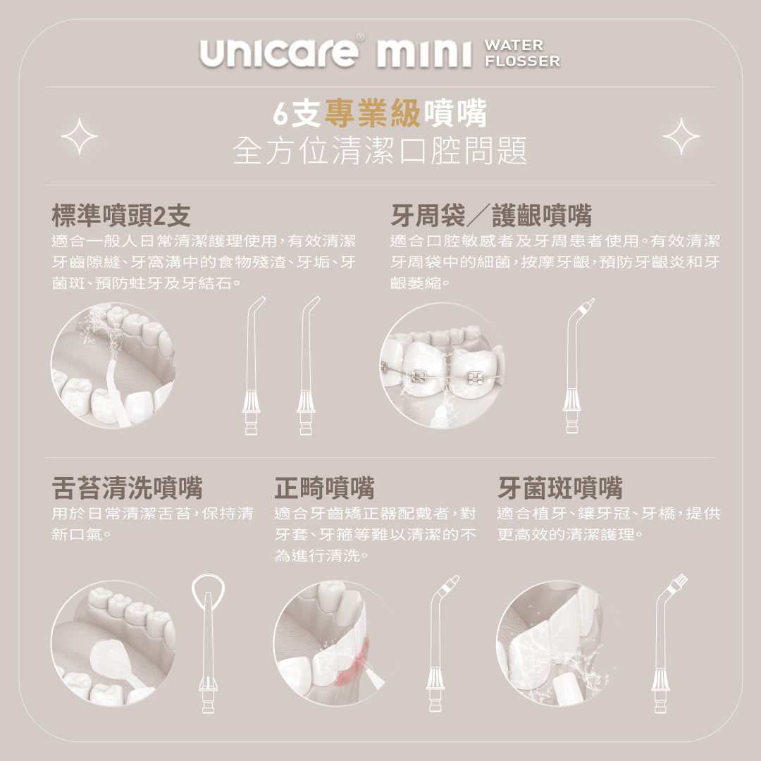 unicare®mini口袋型高效電動沖牙機(三色)