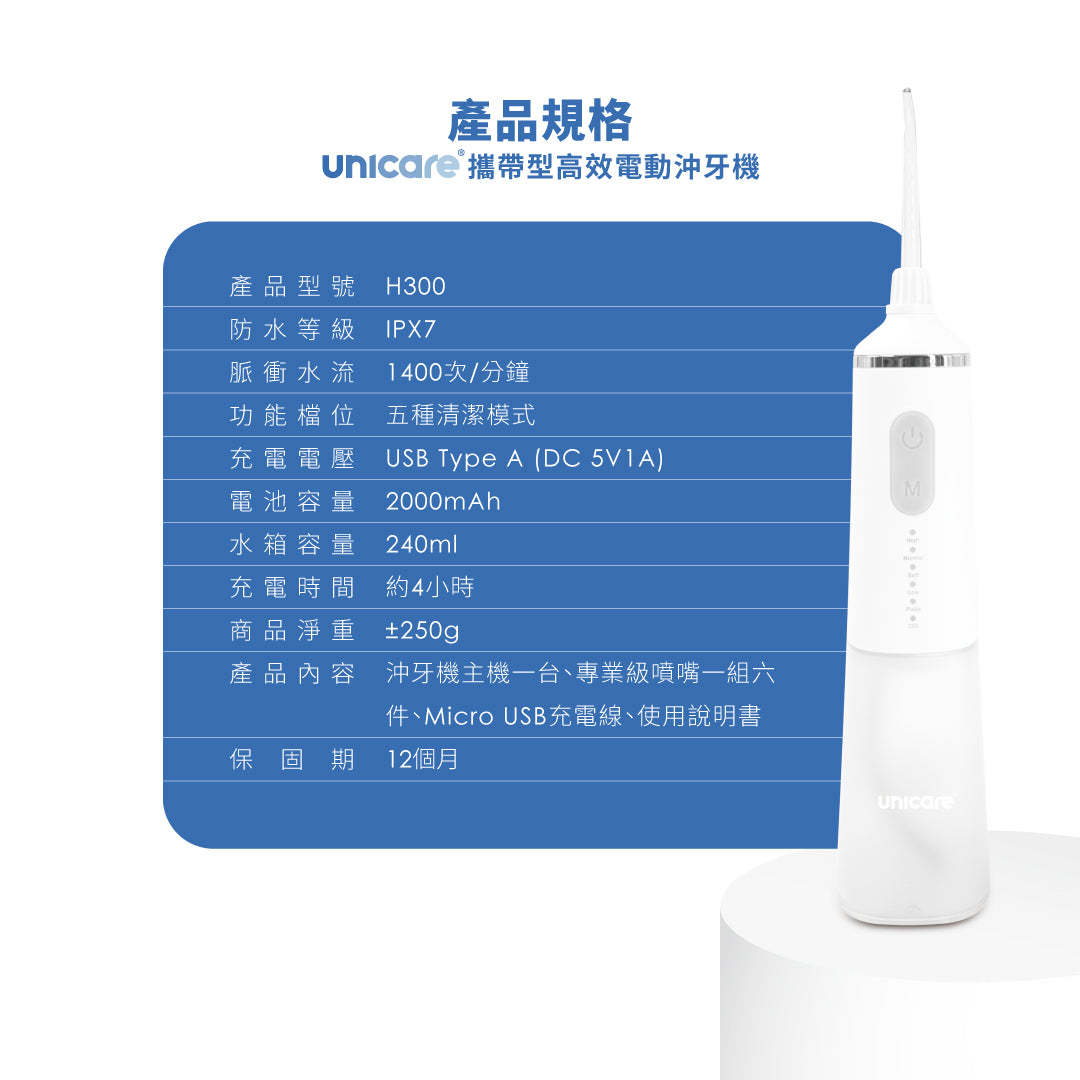 ✦兩組特惠✦unicare®USB充電攜帶型高效電動沖牙機(顏色任搭)