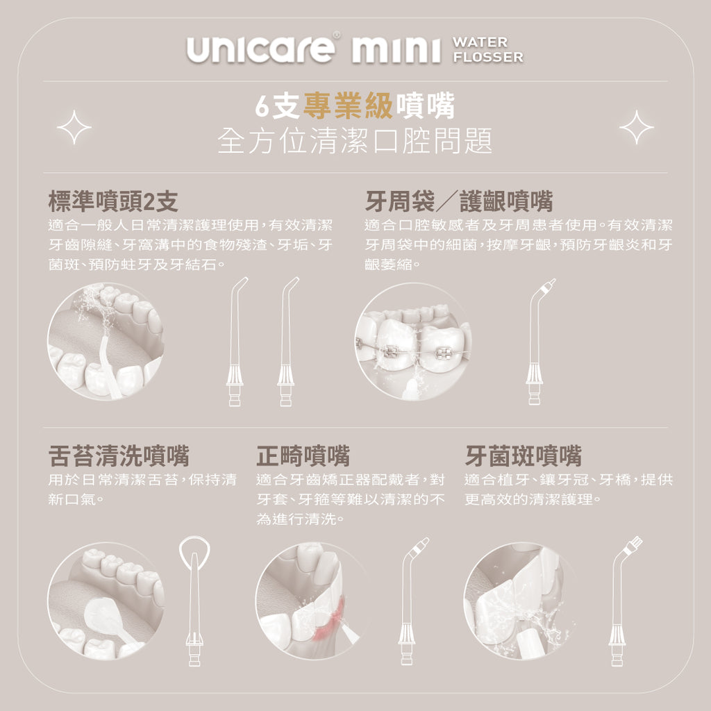 unicare®mini口袋型高效電動沖牙機(三色)