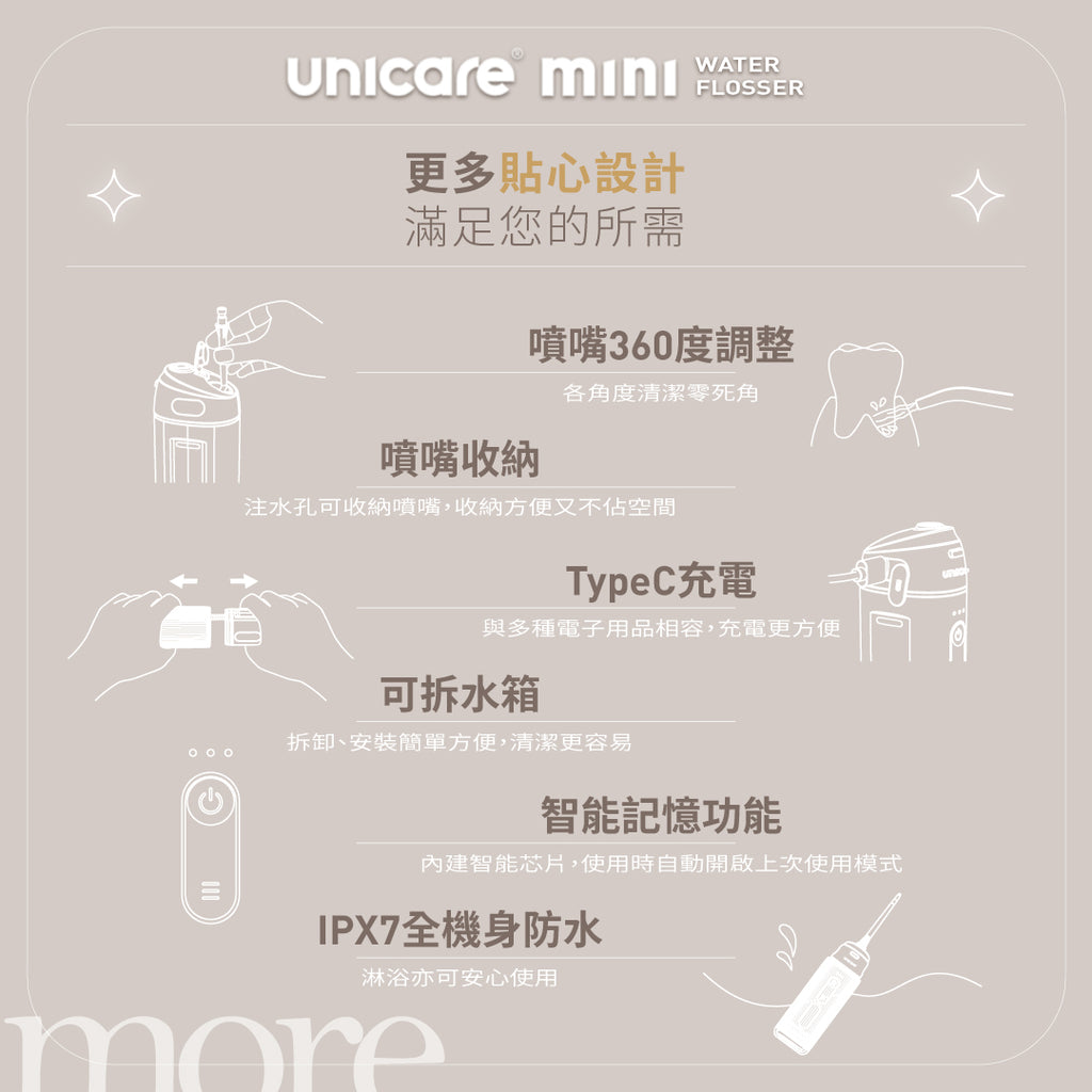 unicare®mini口袋型高效電動沖牙機(三色)