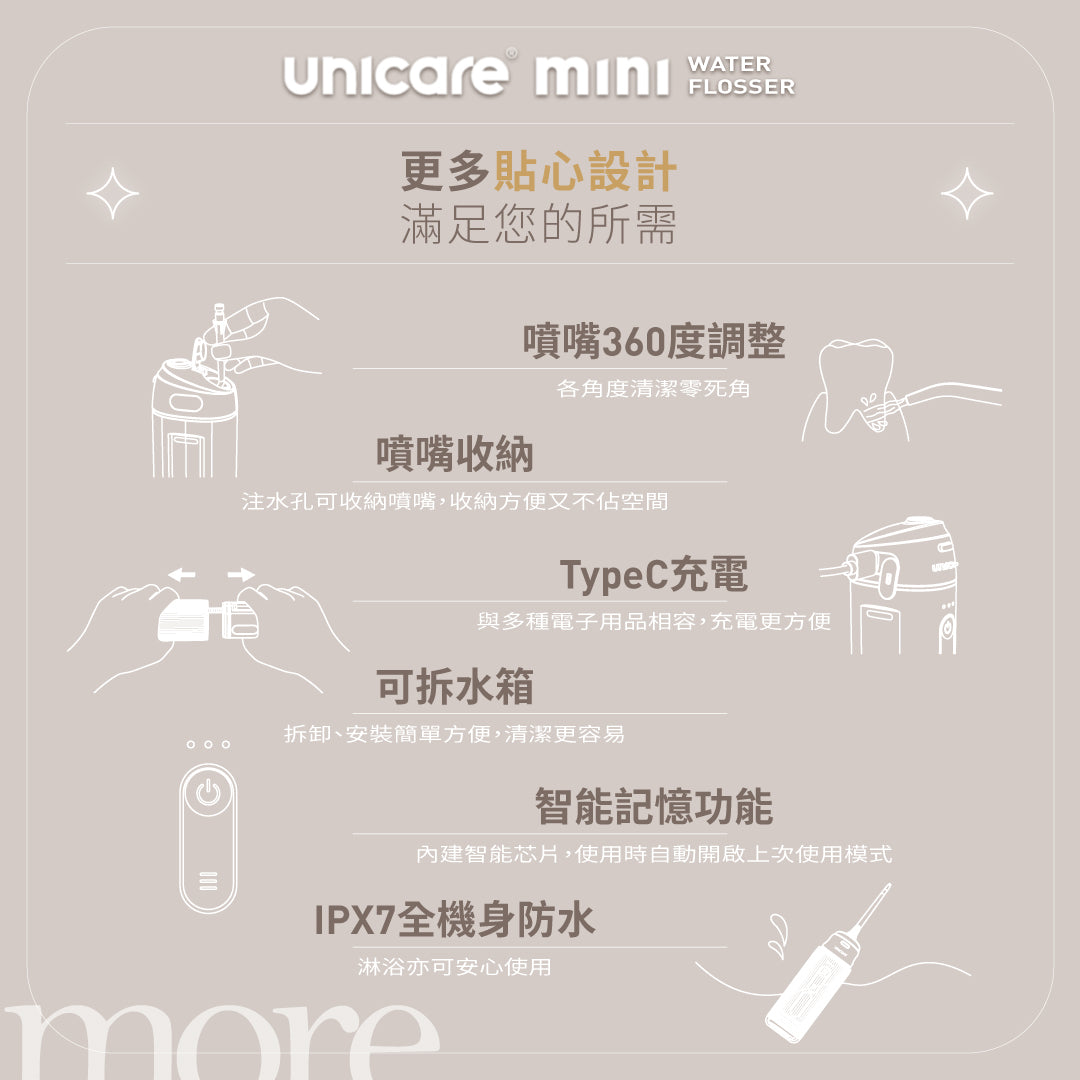 unicare®mini口袋型高效電動沖牙機(三色)