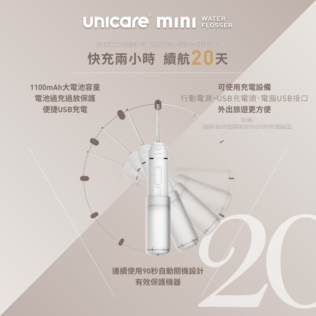 unicare®mini口袋型高效電動沖牙機(三色)