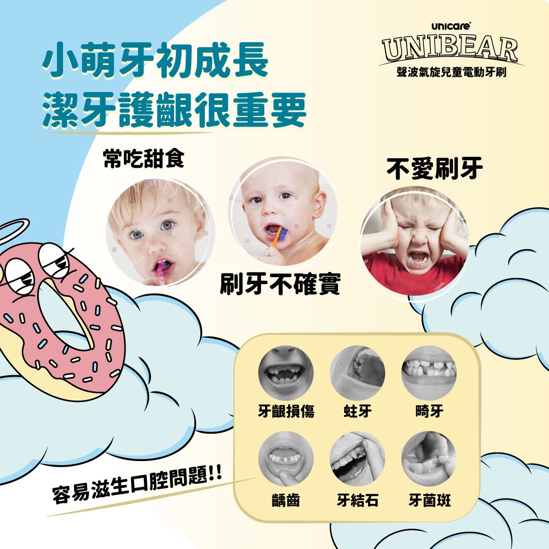 新上市✨✦兩組特惠✦unicare®unibear聲波氣旋兒童電動牙刷(顏色任搭)