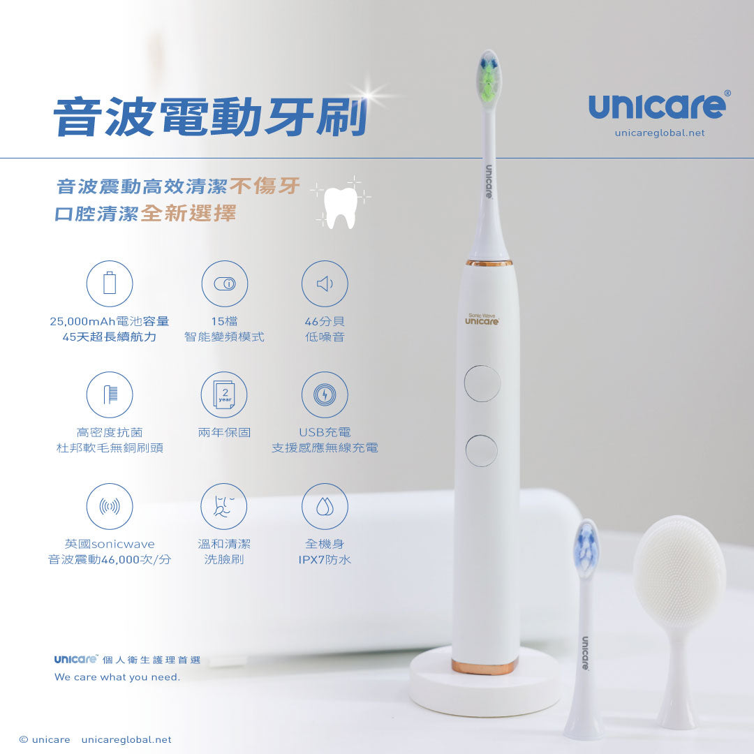 【良品工研所讀者專屬】unicare®高效音波電動牙刷