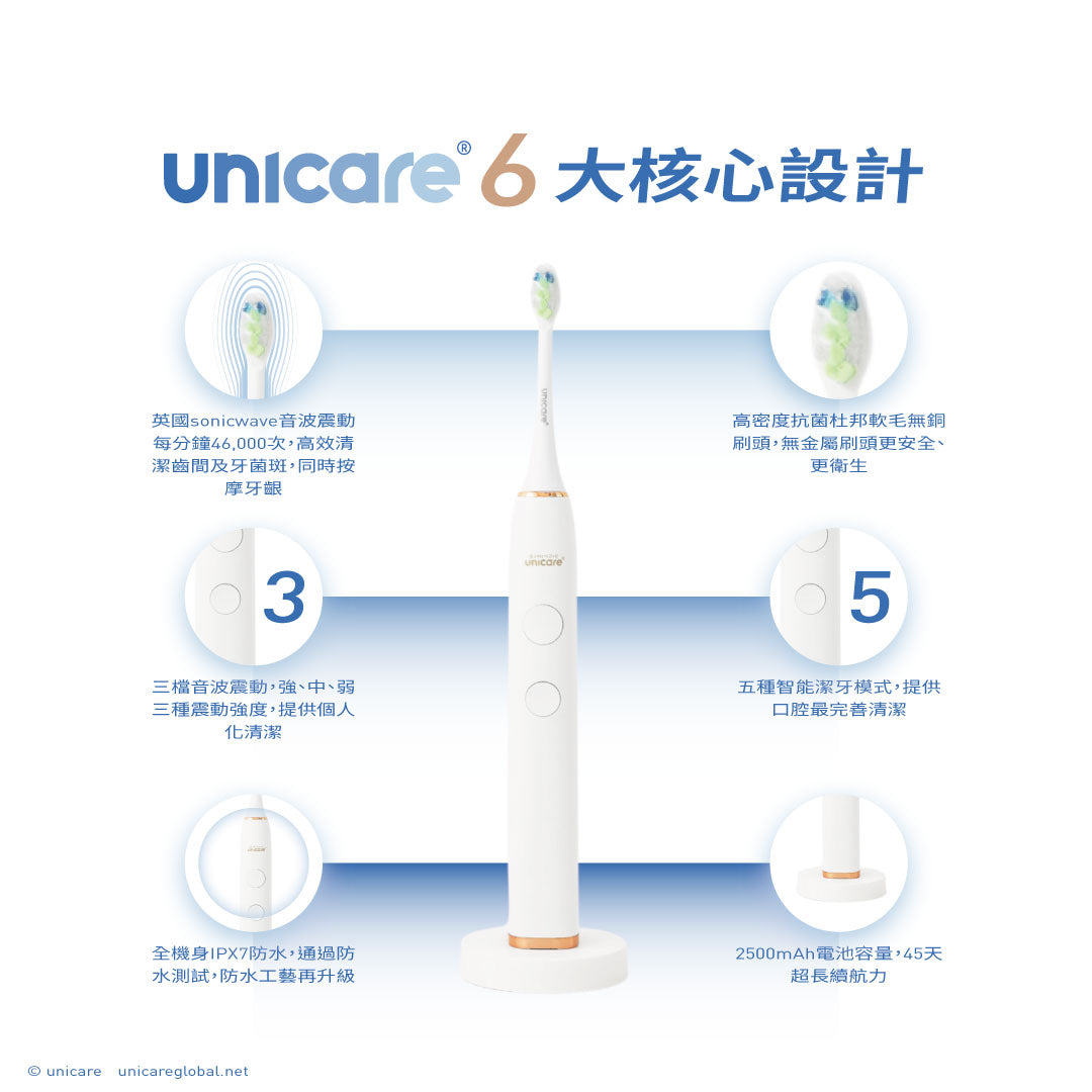 unicare®高效音波電動牙刷(三色)