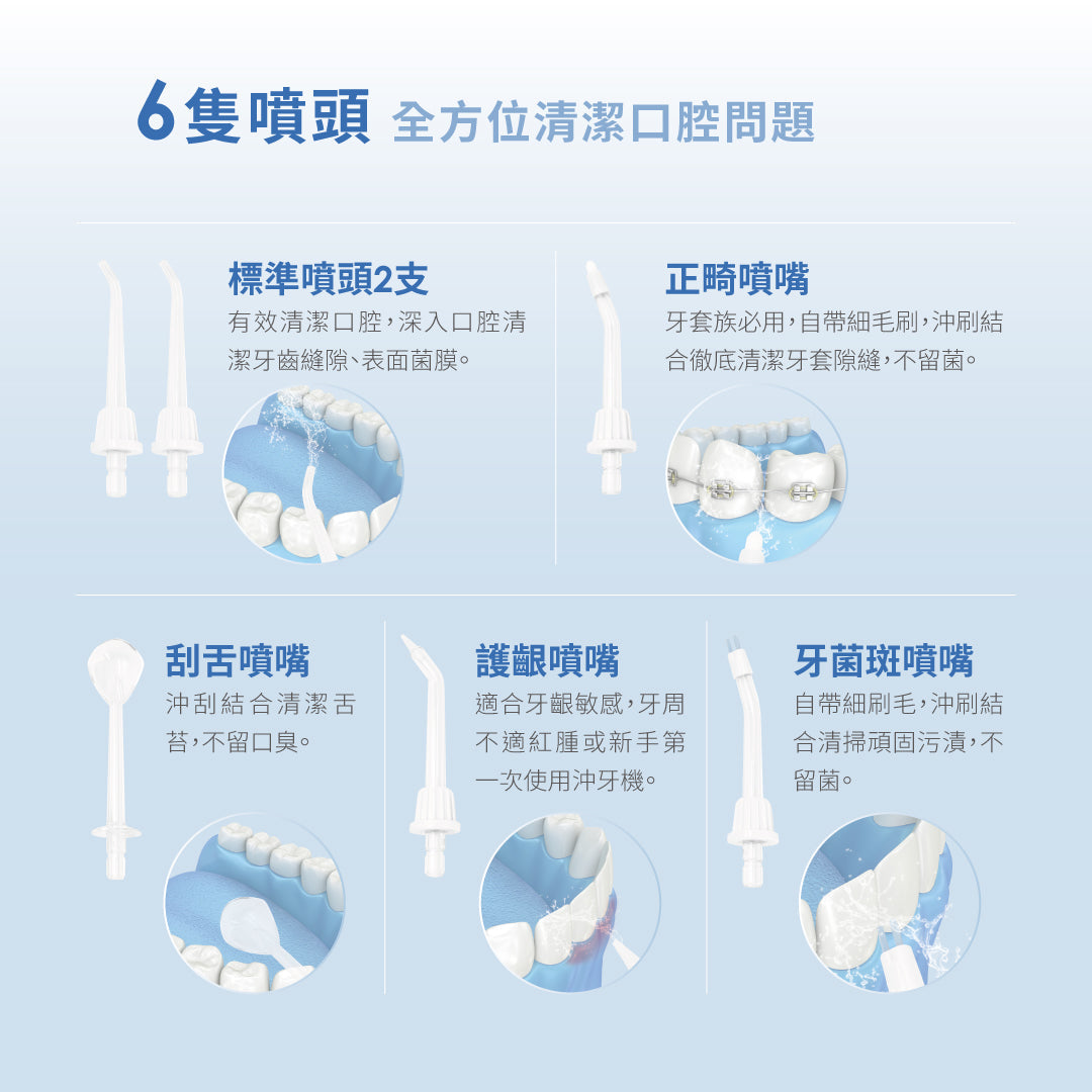 1+1口腔保健組合 unicare®USB充電攜帶型高效電動沖牙機+標準型四入噴嘴組