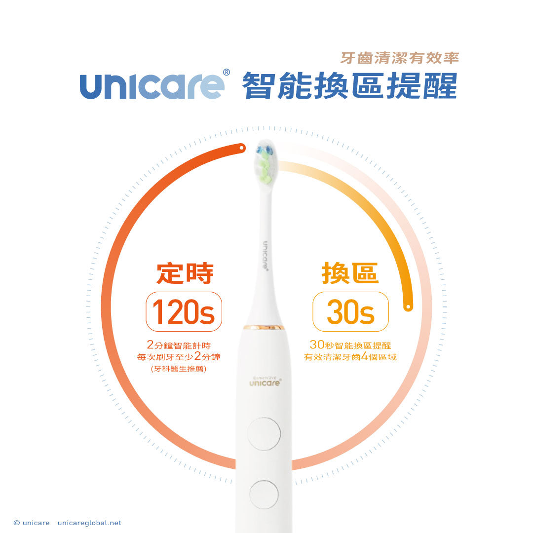 unicare®高效音波電動牙刷(三色)