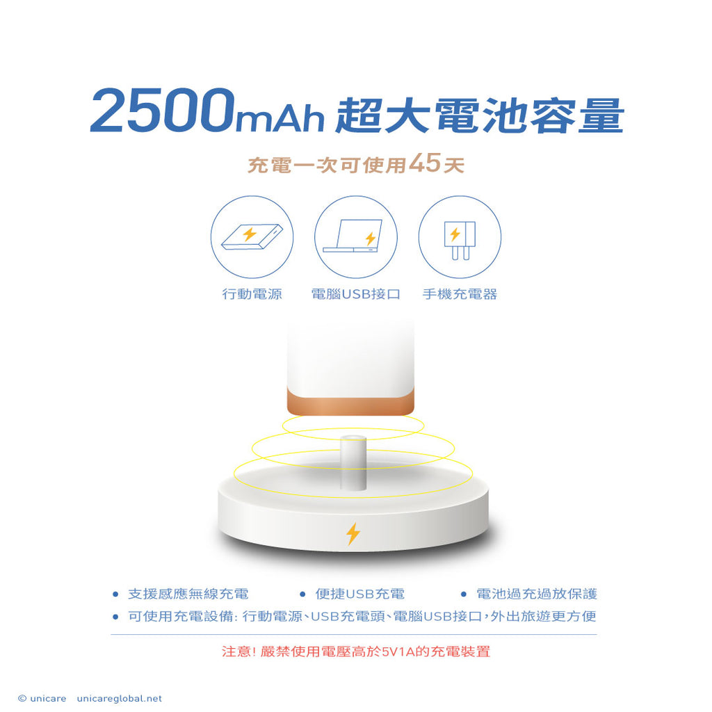 ✦兩組特惠✦unicare®高效音波電動牙刷(顏色任搭)
